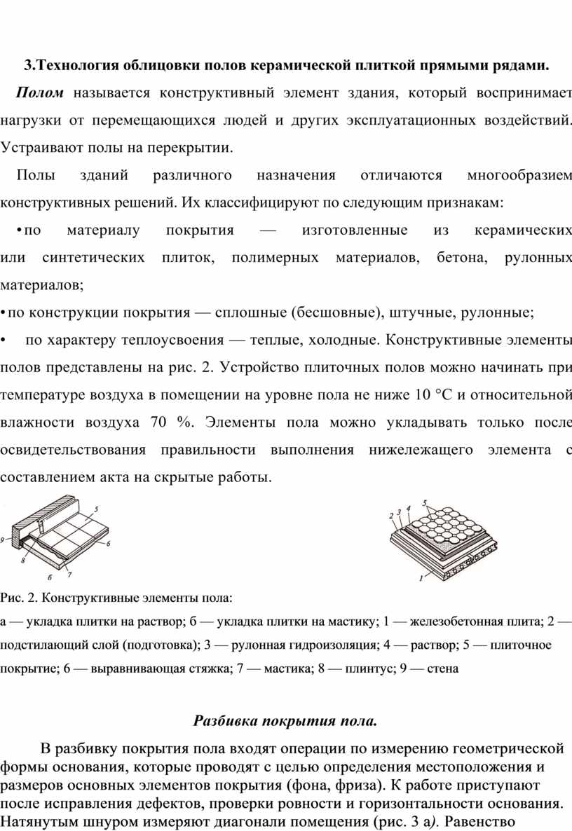 Облицовка полов прямыми рядами