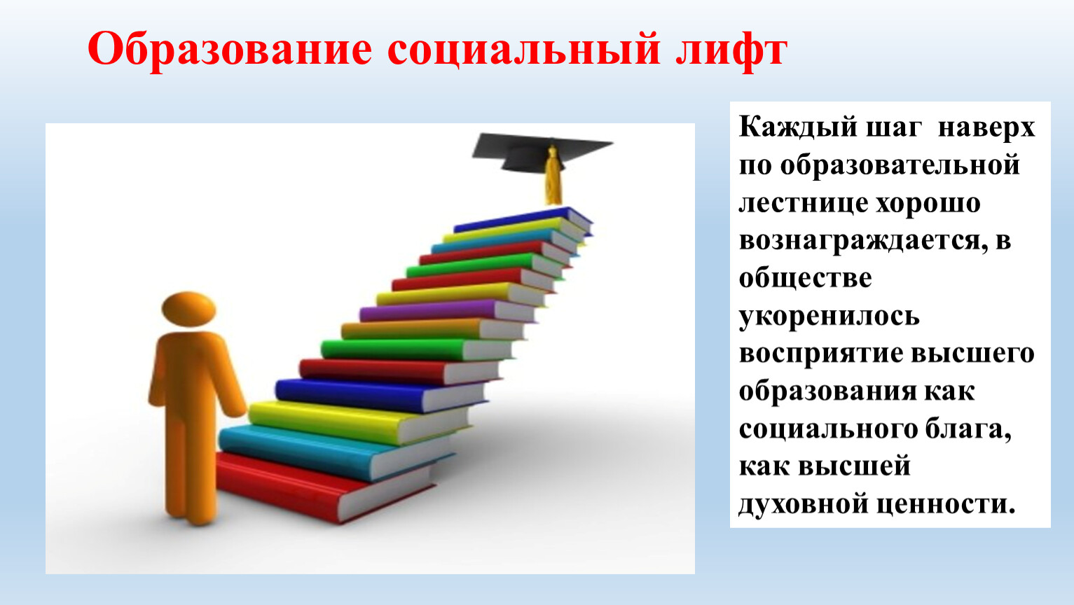 Человек в обществе: Труд как социальная лестница. Обществознание 7 класс