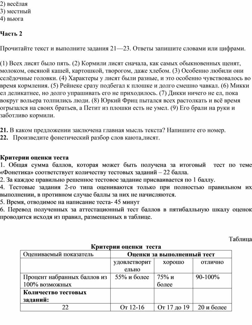 Телеграф как известно появился задолго до телефона прочитайте текст и выполните задания