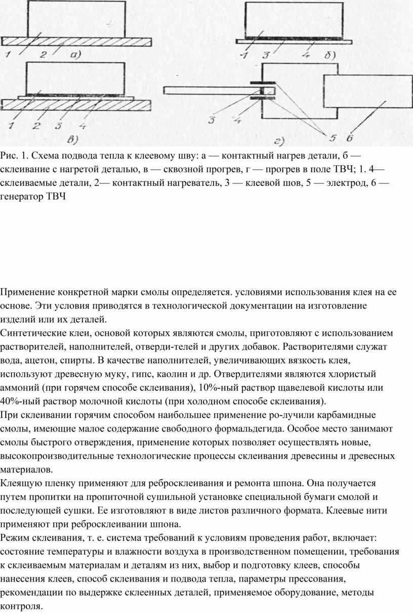 Клей для ребросклеивания шпона