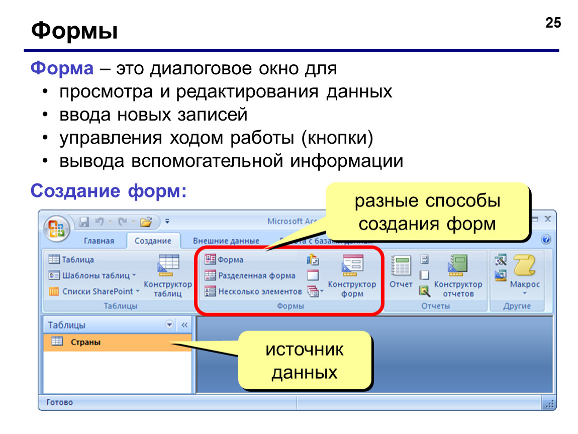 Access ввод данных. Окно для ввода информации в базу данных. Диалоговое окно. Формы базы данных. Базы данных access.