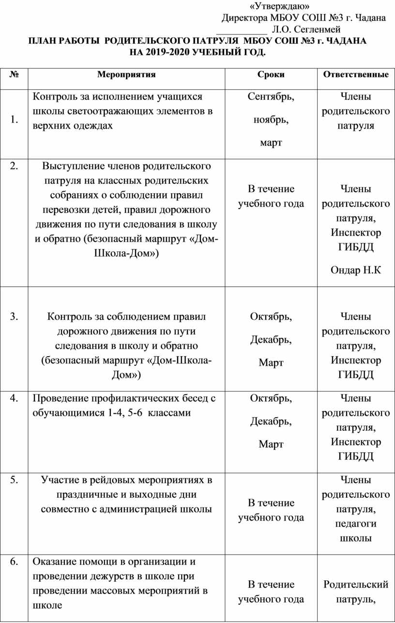 План работы родительского патруля