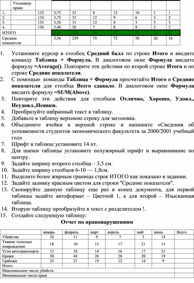 Автокад вылетает при работе с таблицами