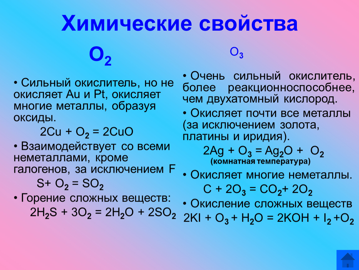 Неметалл кислород оксид неметалла. Химические свойства кислорода и озона. Химические свойства кислорода. Физические и химические свойства кислорода и озона. Озон и кислород химия.