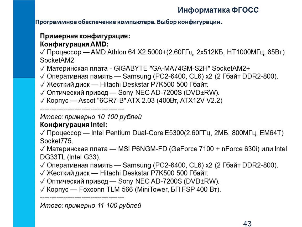 Проект выбор конфигурации компьютера 10 класс