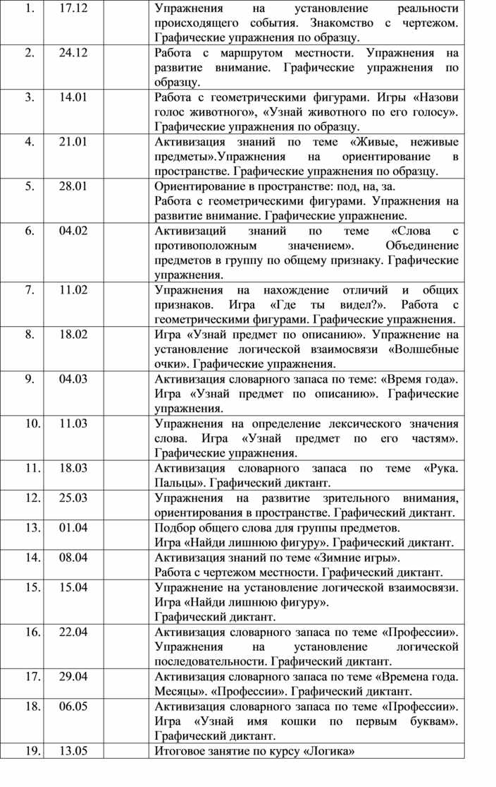 Разработайте сетку проектно тематического планирования на учебный год по предложенной схеме