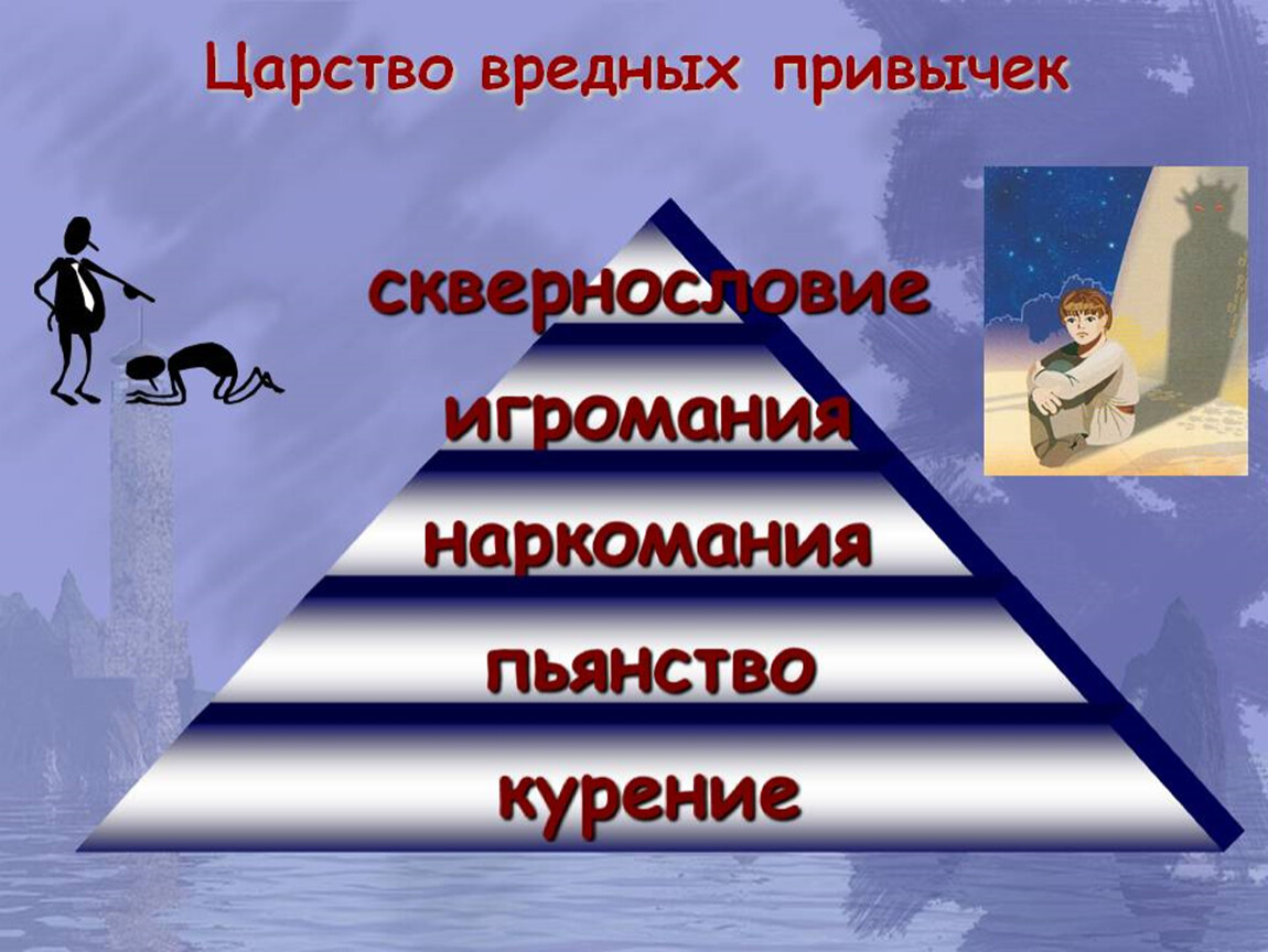 Привычка реферат. Вредные привычки. Врееддные пппрривычччкии. Вредные привычки презентация. Царство вредных привычек.