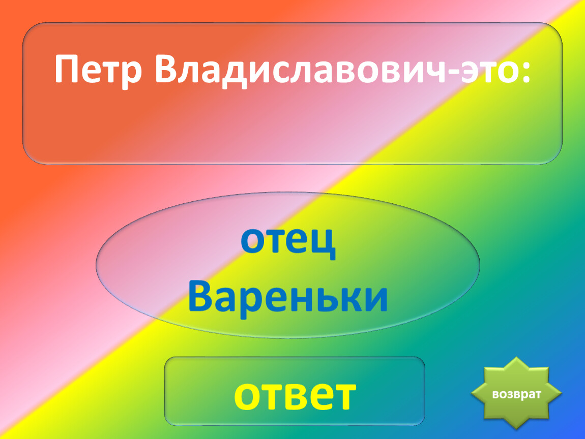 Характеристика петра владиславовича. Петр Владиславович после бала. К какому жанру относится произведение после бала. После балапётр Владиславич. После бала братцы помило.