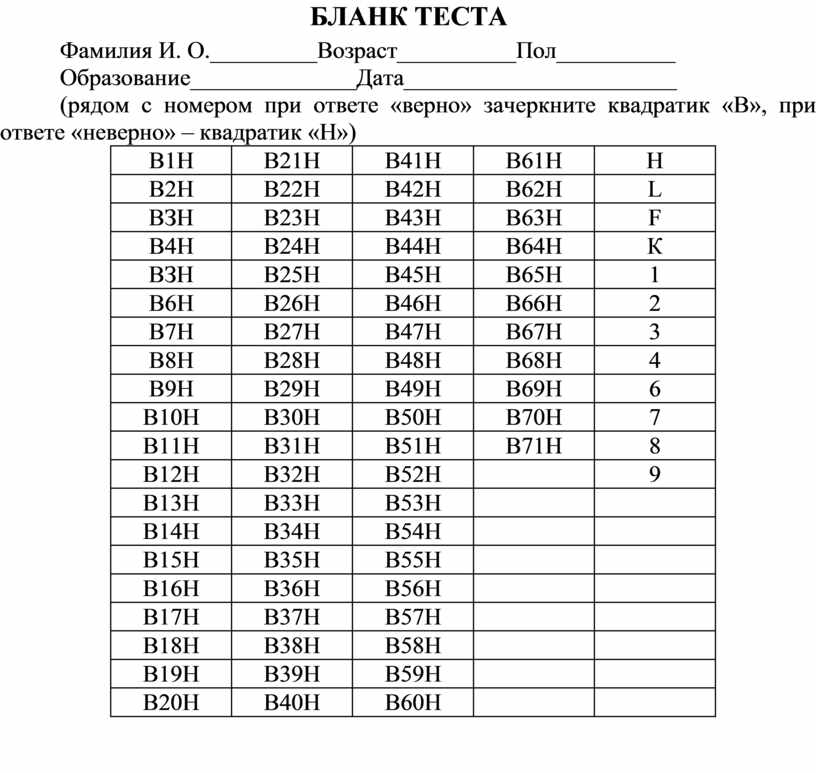 Образец бланка тестирования