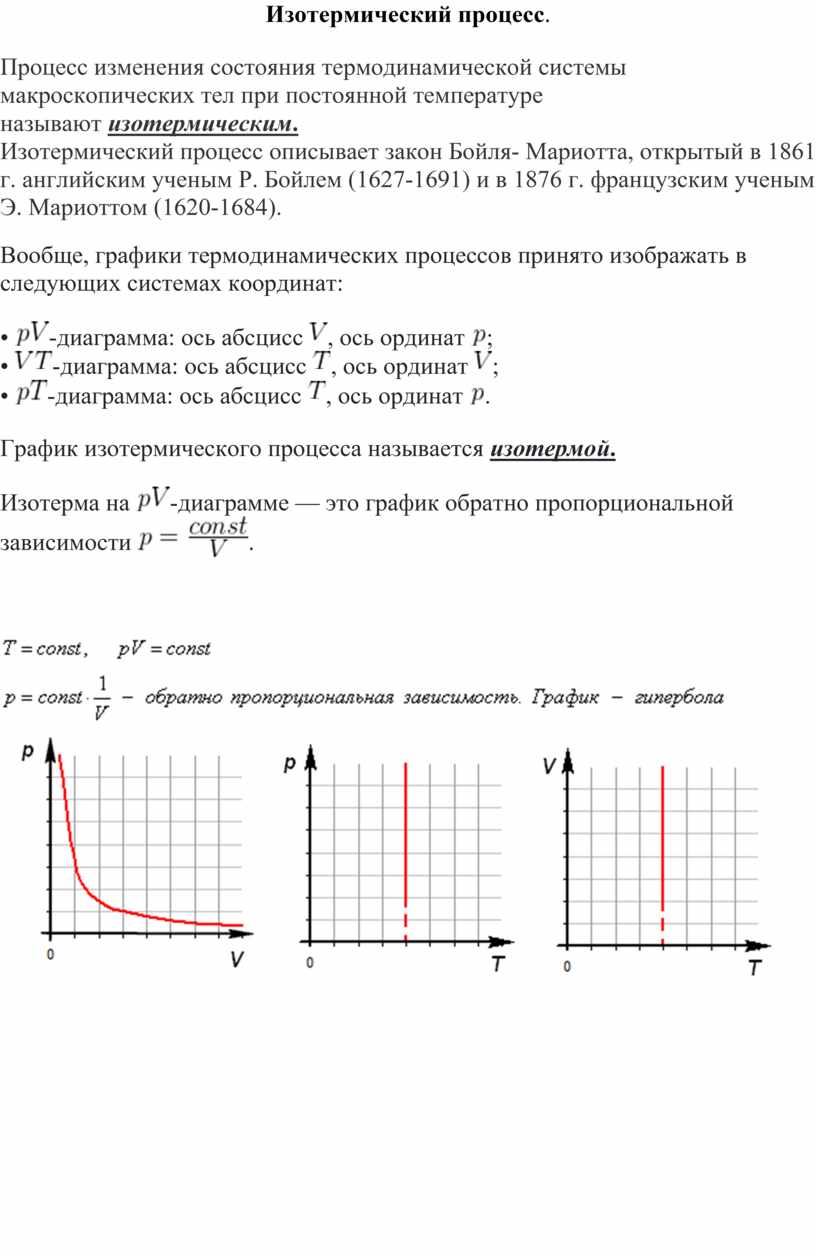 Изопроцессы