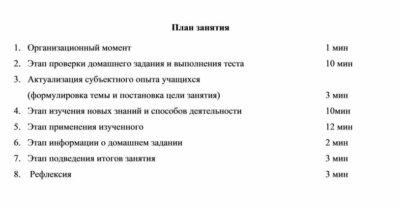 Текстуальная и графическая часть специальных планов