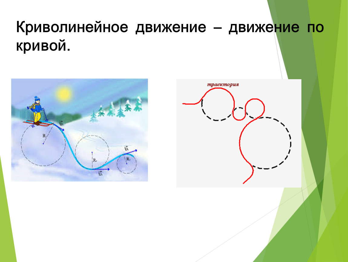 Движение п. Траектория криволинейного движения. Криволинейное и вращательное движение. Движение точки по криволинейной траектории. Движение тела по криволинейной траектории.