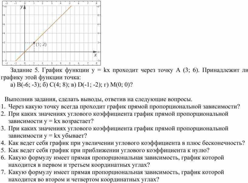 График функции y kx проходит через точку. График функции проходит через точку. График функции проходит через точку . Найдите коэффициент k.. График функции y=k/x проходит через точки. График функции y KX+B проходит через точки.