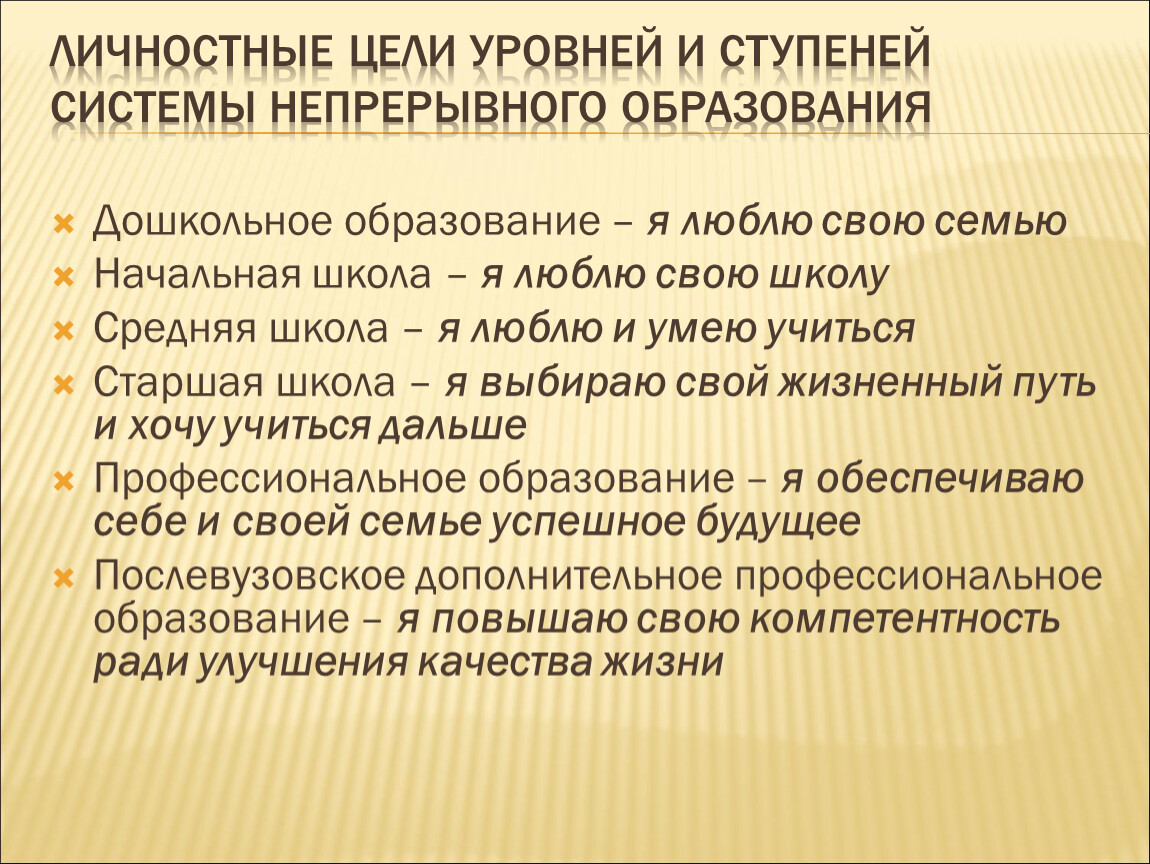 Личностные цели. Личностные цели уровней и ступеней системы непрерывного образования. Личностные цели примеры. Уровни целей образования.