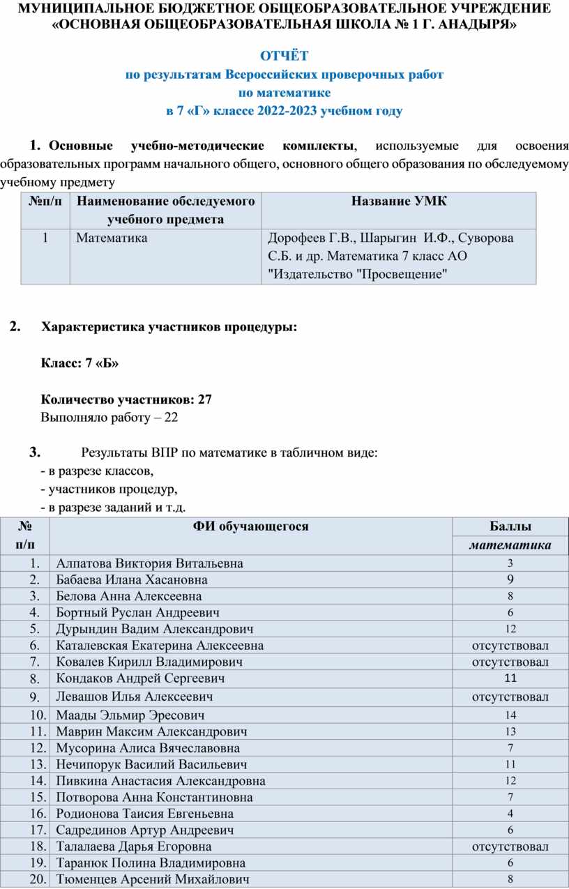 Анализ ВПР. Норма анализа на ВПР. Всероссийские проверочные работы анализ фото книг.