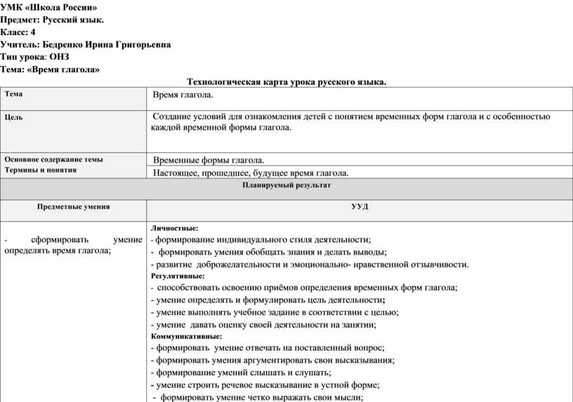 Технологическая карта леса россии 4 класс