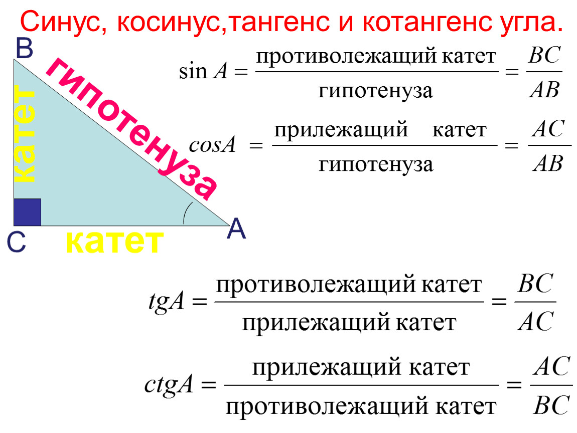 Синус косинус тангенс формулы 8. Синус косинус тангенс. Синус косинус тангенс определение формулы. Формулы синуса косинуса тангенса котангенса формулы. Синус косинус тангенс определение 8 класс геометрия.