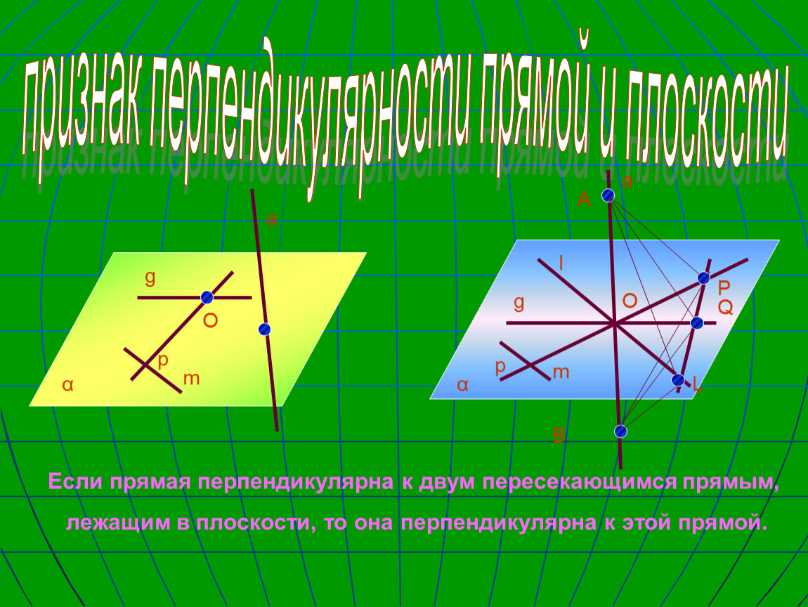 Две пересекающиеся прямые называют перпендикулярными