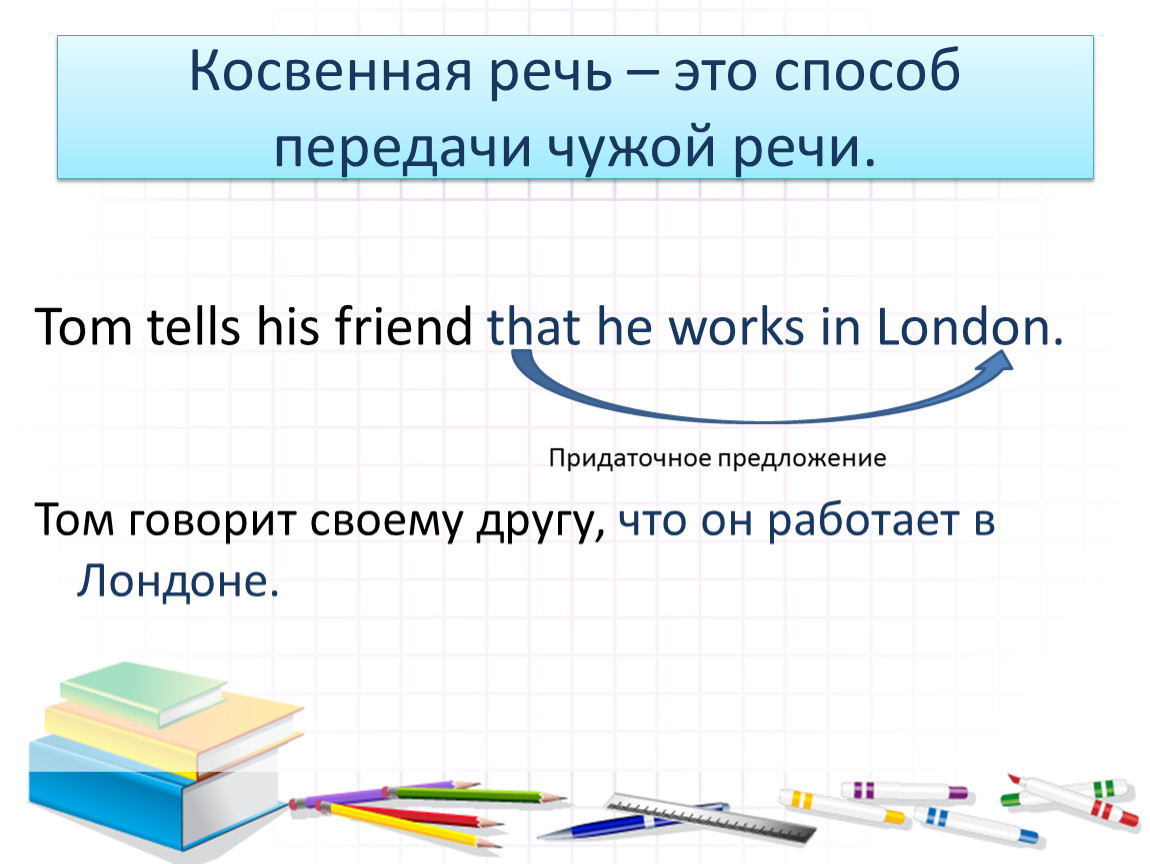 Косвенная речь контрольная работа. Косвенная речь. Способы косвенной речи. Чужая речь косвенная речь. Схема косвенной речи.