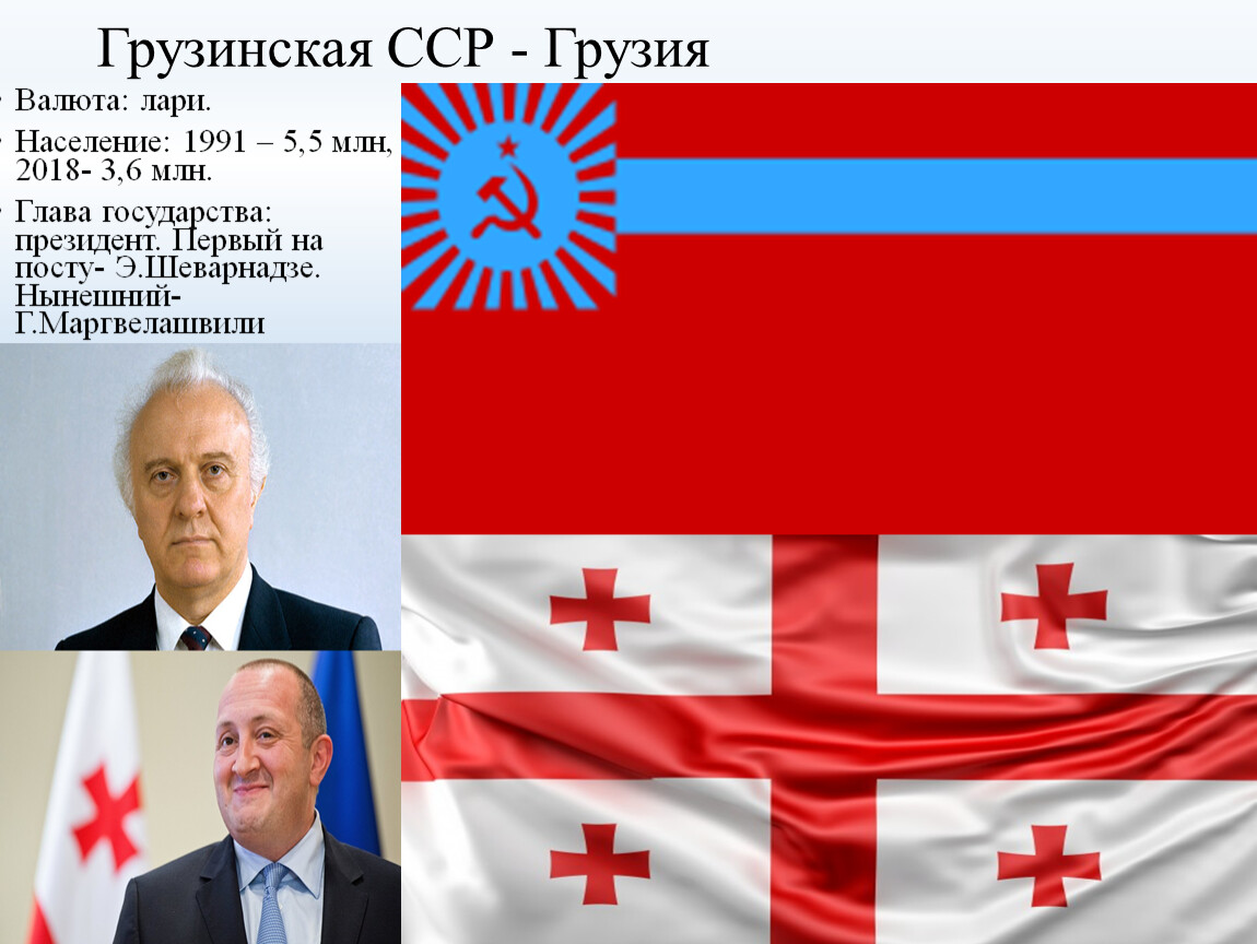 Грузинская сср. Население грузинской ССР. Грузинская валюта 1993. Китиашвили з. реформа общего образования в Грузии (1991—1913 гг.).