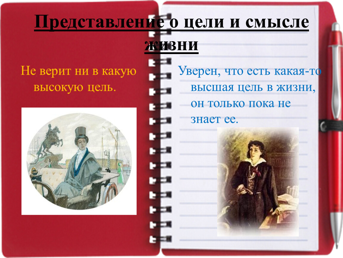 Описание онегина пушкин. Воспитание и образование Онегина. Образование Ленского кратко. Представление о цели и смысле жизни Онегина и Ленского. Воспитание Пушкина.