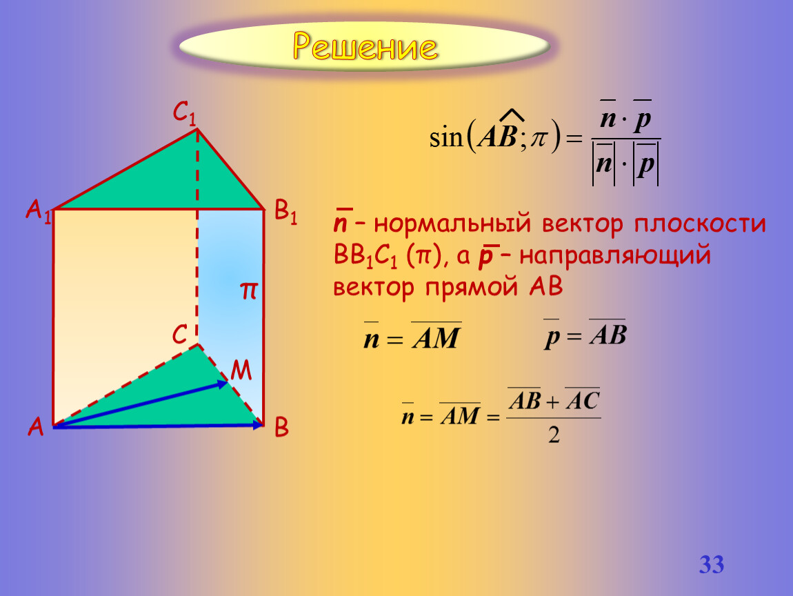 Нормальный вектор плоскости. Направляющий и нормальный вектор плоскости. Направляющий вектор плоскости в пространстве. Векторы на плоскости.