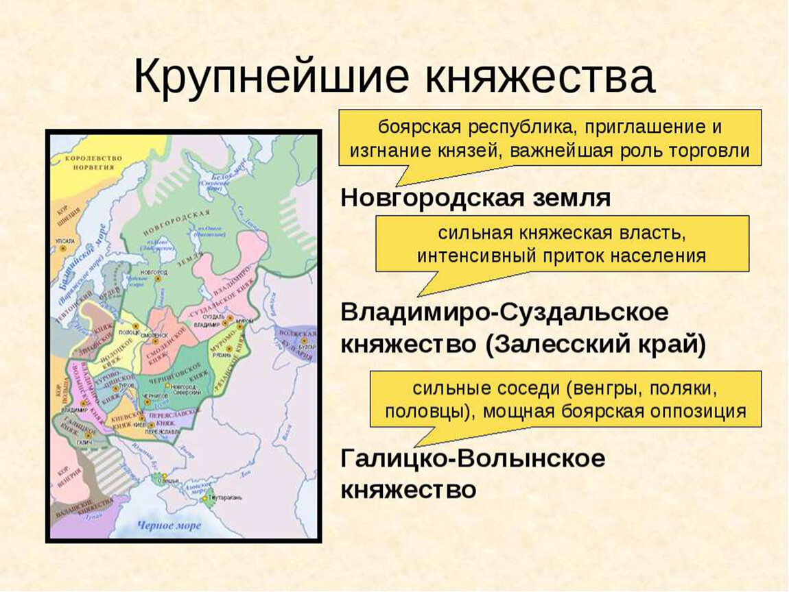 Природные особенности новгородского княжества