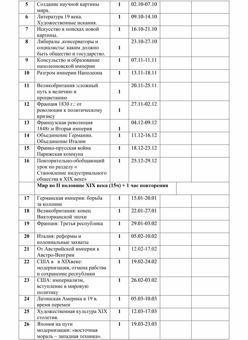 Технический прогресс и развитие научной картины мира 9 класс таблица по истории