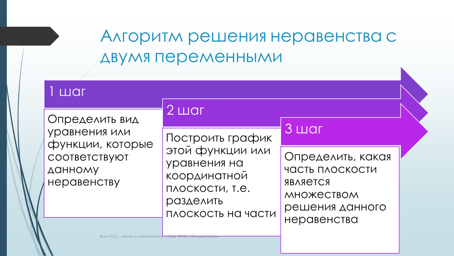 Линейные неравенства с двумя переменными и их системы 7 класс презентация