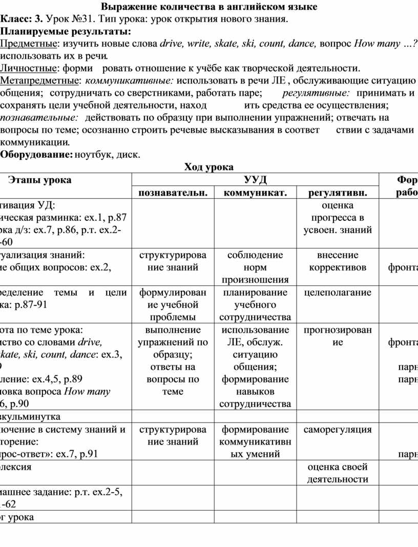 Выражение количества в английском языке.