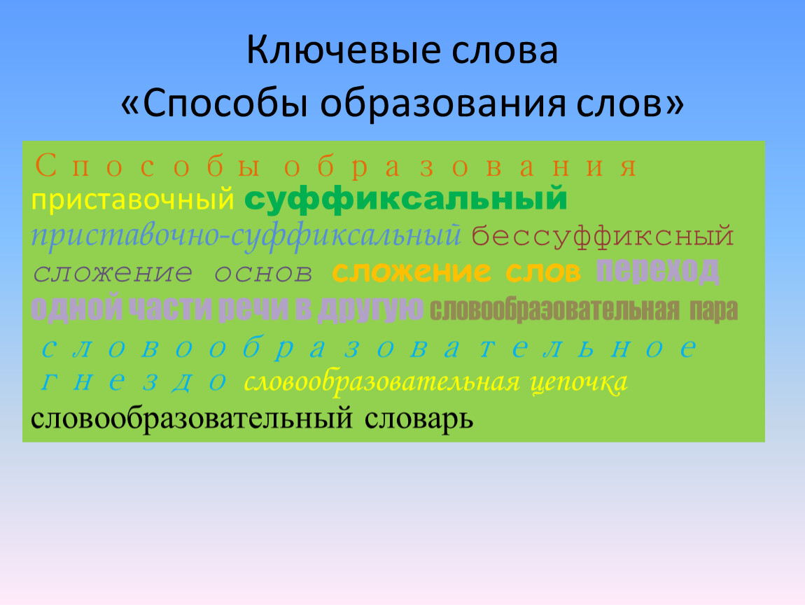 Образование слова зеленый. Решение способ образования. Зеленеть способ образования. Сиреневатым способ образования. Примеры образования слов сложением основ.