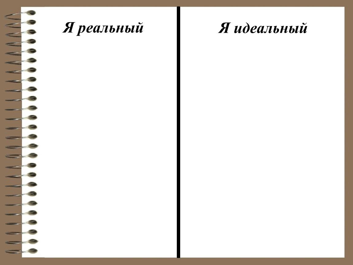 Я реальный я идеальный. Я реальный я идеальный рисунок. Я-реальное я-идеальное я-с. Я реальное и я идеальное тест. Тест я реальный я идеальный рисунок.