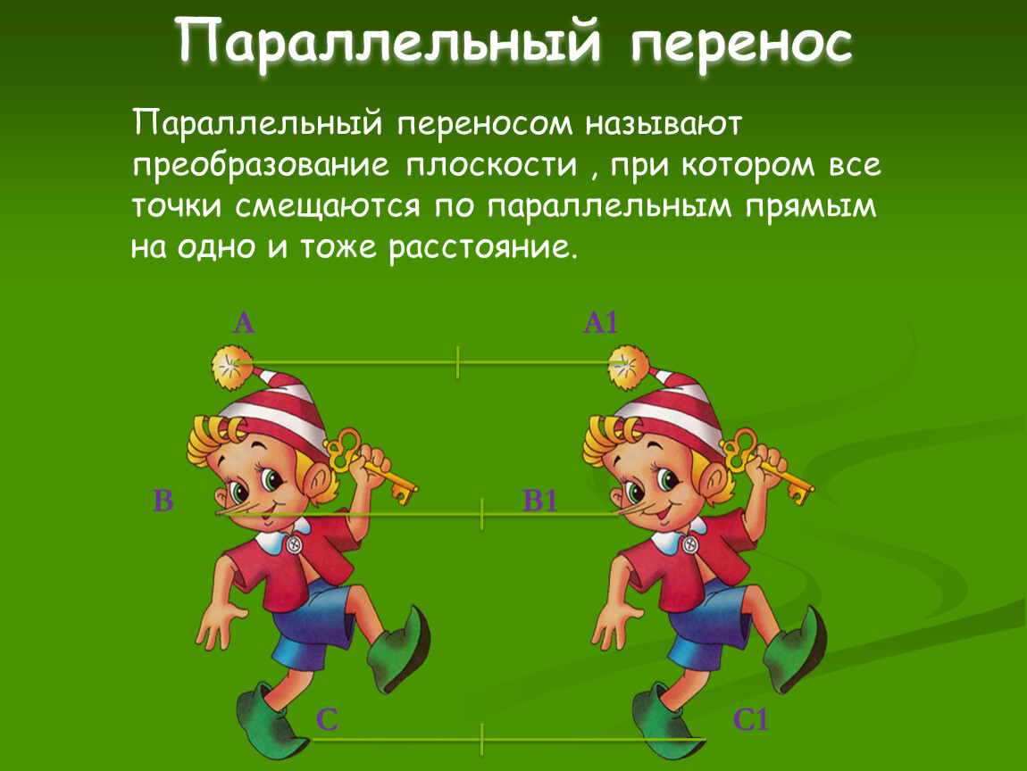 Что называется параллельным переносом. Параллельный перенос. Параллельный перенос примеры. Параллельный перенос примеры из жизни. Параллельный перенос примеры рисунки.