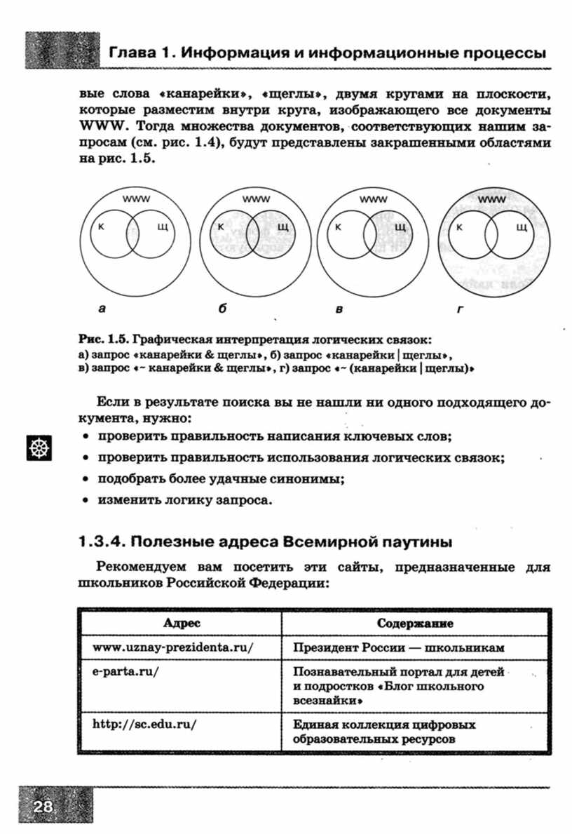 Какой логической связке соответствует изображение