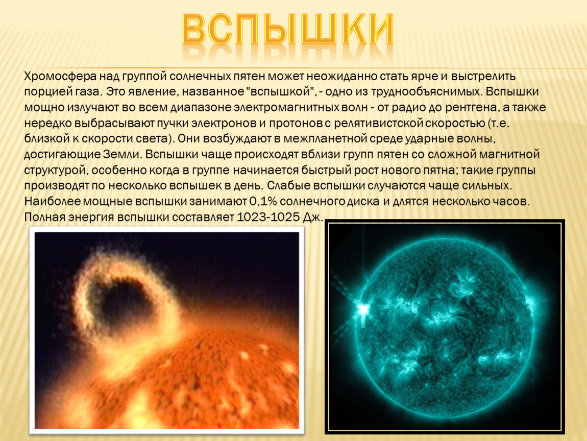 В отдельные годы в природе наблюдаются вспышки. Солнечные хромосферные вспышки. Солнечные пятна презентация. Вспышки в хромосфере солнца. Температура солнечной вспышки.