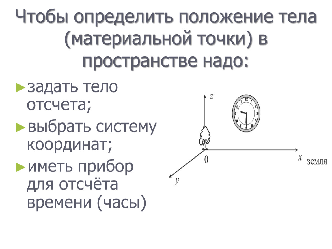 Материальная точка система отсчета презентация