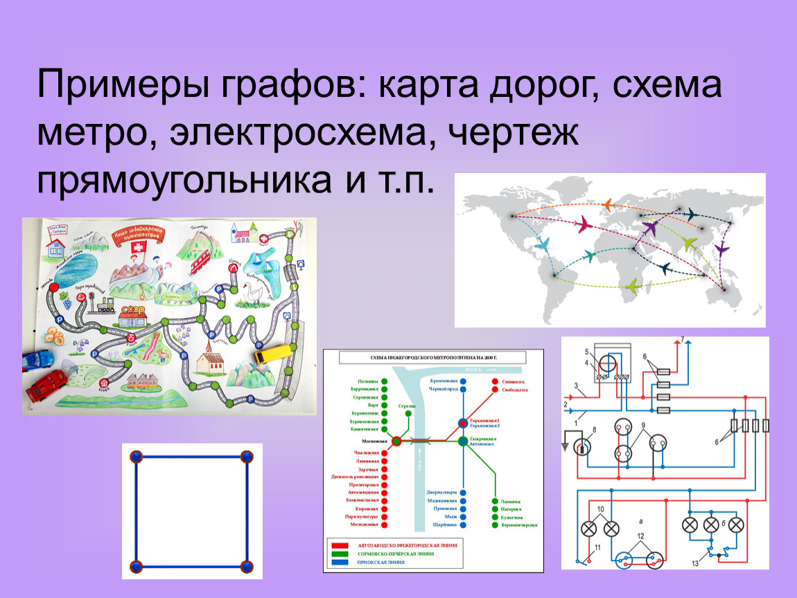 Карта графа