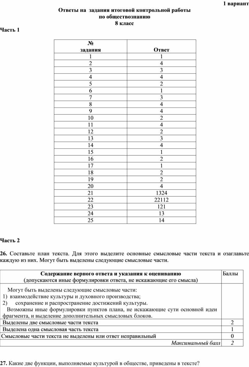 Годовая контрольная работа по обществознанию 11