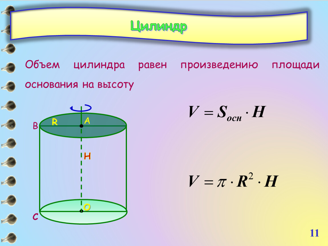 Площадь объема цилиндра. Объем цилиндра с отверстием формула. Площадь цилиндра формула через диаметр и высоту.
