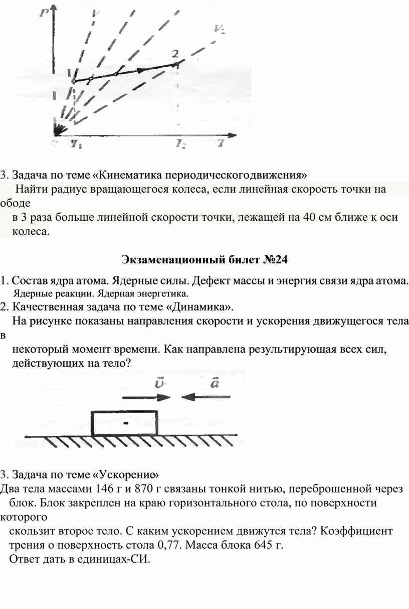 Экзаменационные билеты по Физике