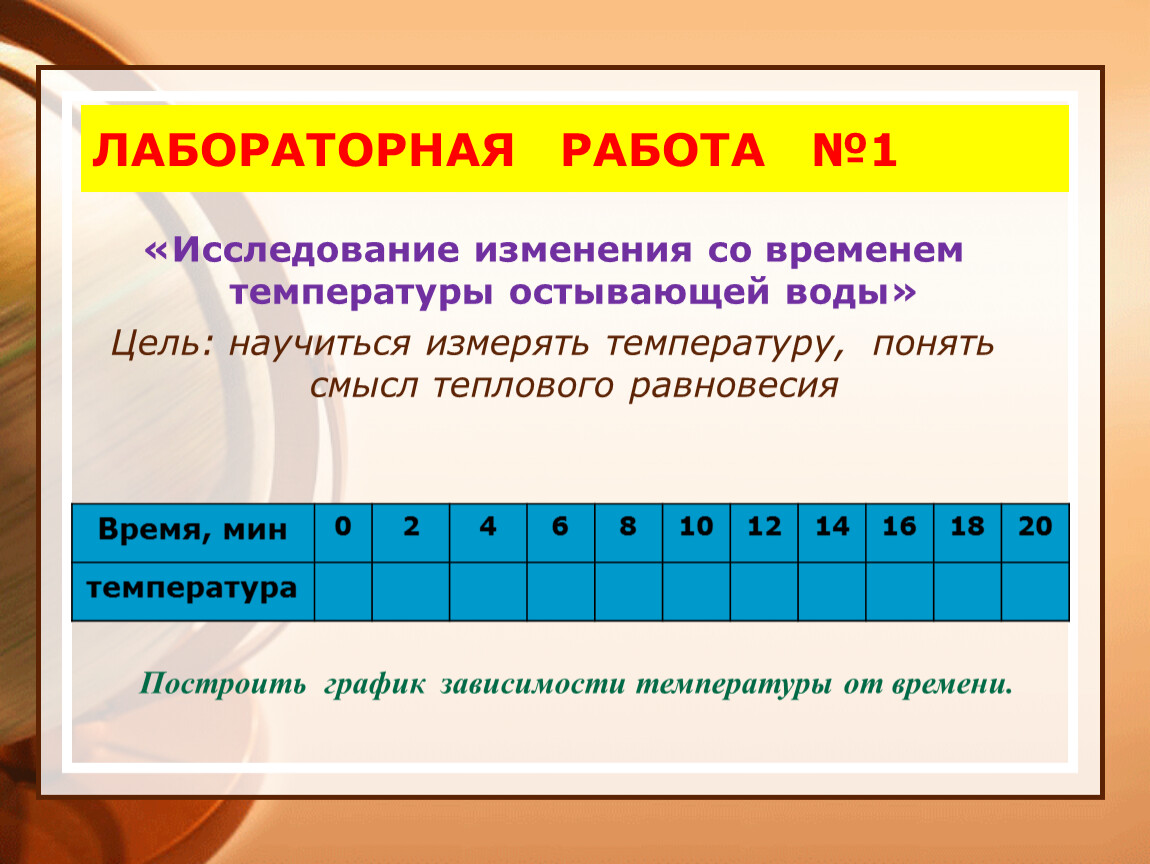 Работа исследование. Исследование изменения со временем температуры остывающей воды. Изменение температуры остывающей воды. Лабораторная работа исследование изменения со временем температуры. Лабораторная работа исследование температуры остывающей воды.