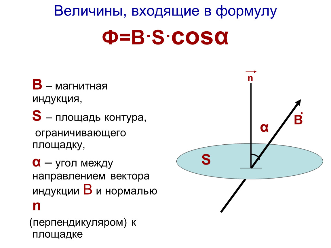 Магнитный поток обозначается. Формула для нахождения потока магнитной индукции. Поток магнитной индукции формула единица измерения. Форма потока магнитной индукции. Формулу для расчета потока вектора магнитной индукции.