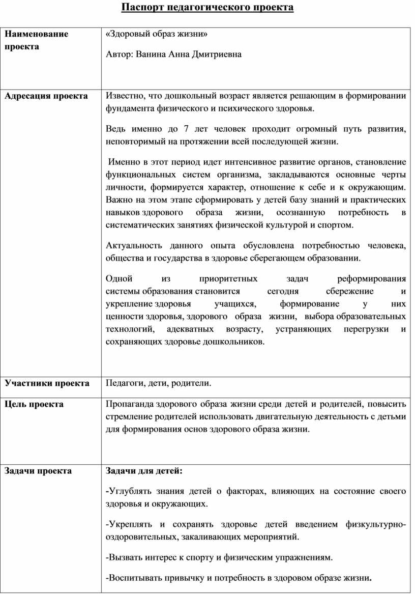 Паспорт социально педагогического проекта