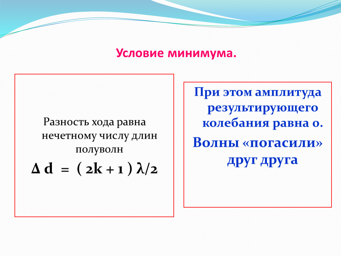 Минимальная разность. Условие минимума. Разность хода равна. Разность хода длин полуволн. Разность хода волн равна нечетному числу полуволн.