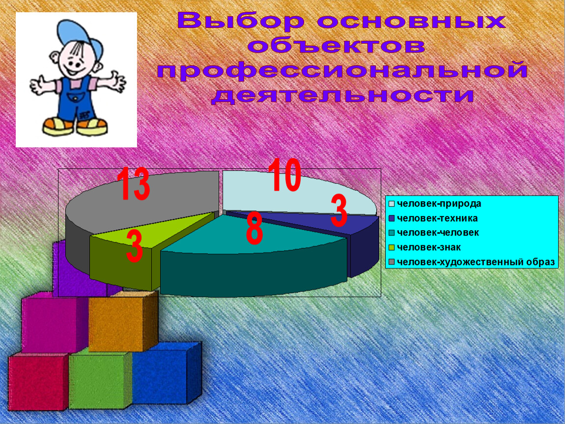 Творческий проект мой выбор