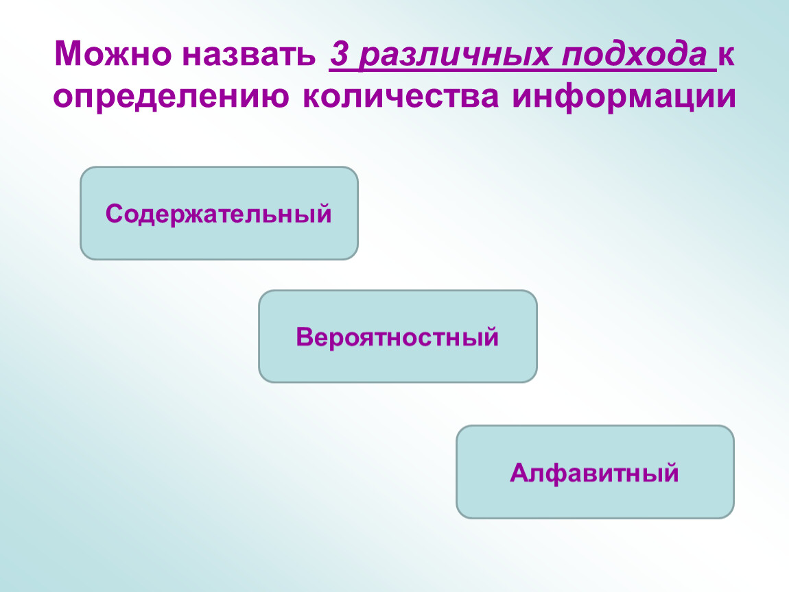 Назовите различные. Назовите три подхода работы с информацией. Ри подхода работы с информацией. Три подхода к информации. Три подхода к определению информации.