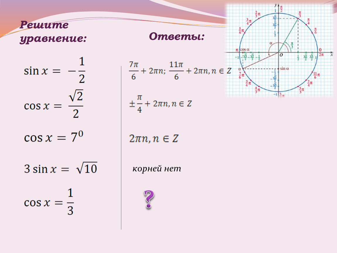 Тригонометрическая функция сканворд 8. Уравнение с ответом 19. Тригонометриялык шенбер. Ответ в тригонометрическом уравнении через арки. Презентация тригонометриялык маанилерин эсептоо.