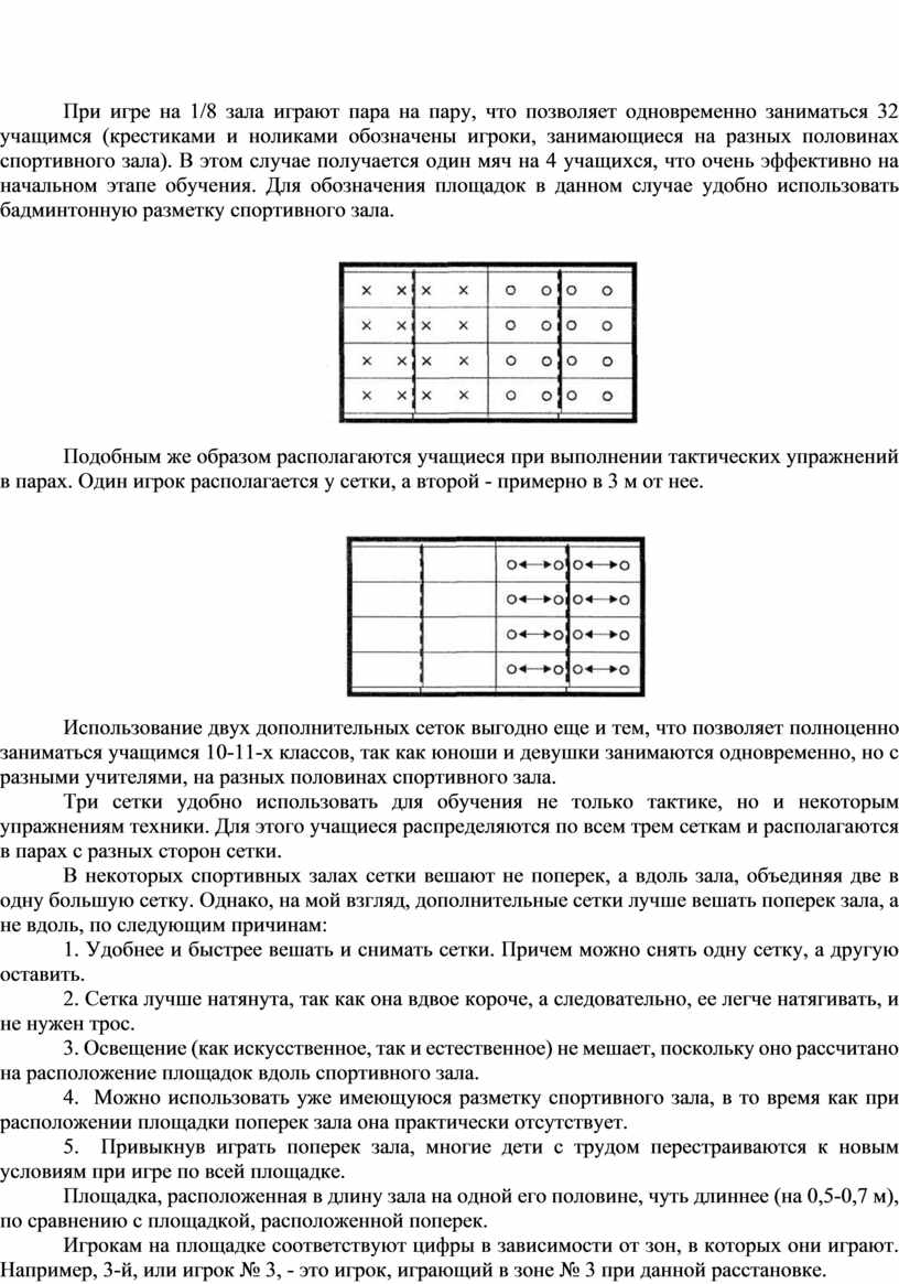 ВОЛЕЙБОЛ НА УРОКАХ ФИЗИЧЕСКОЙ КУЛЬТУРЫ