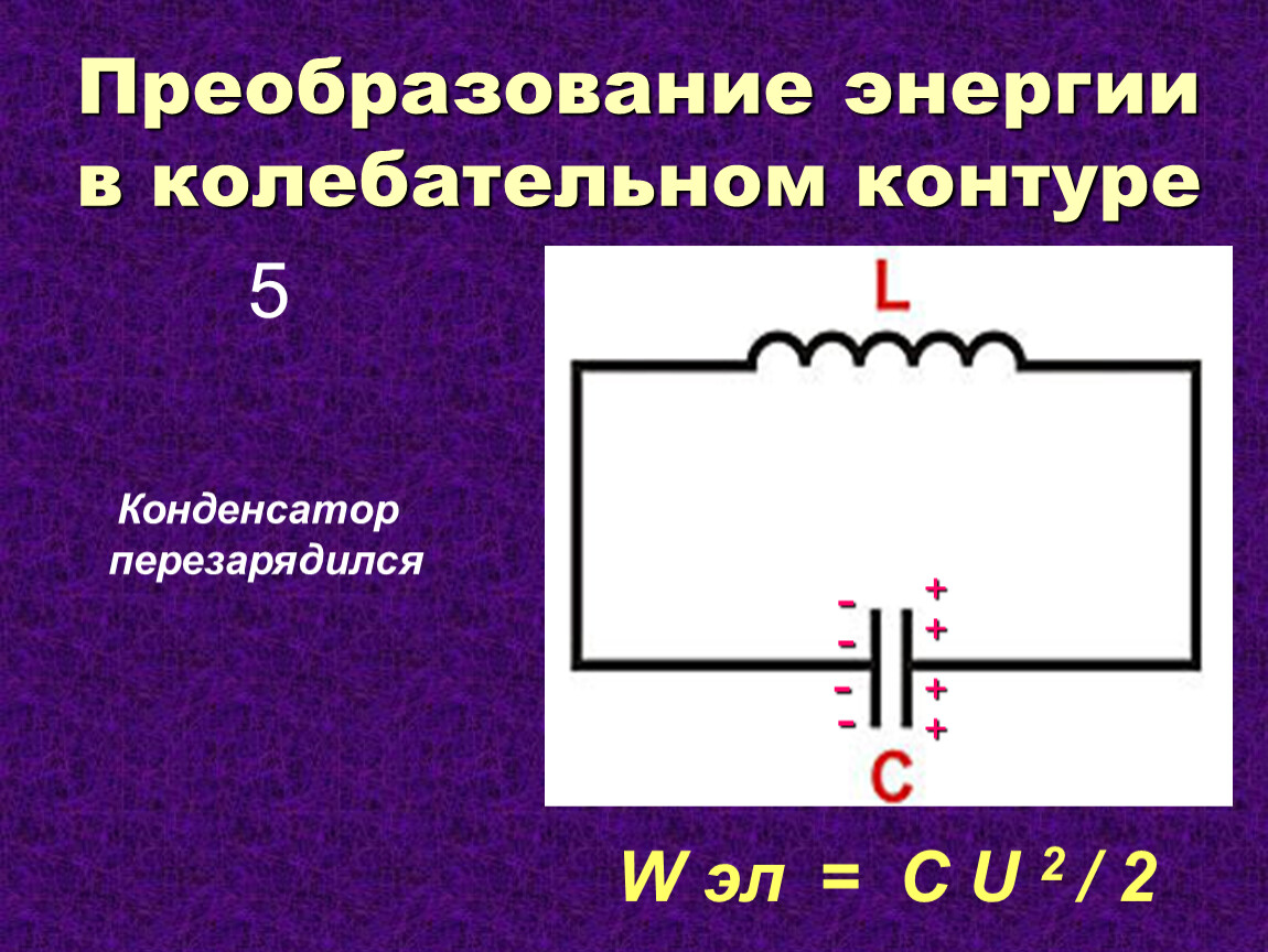 Колебательный контур состоит из индуктивности. Преобразование энергии в колебательном контуре. Превращение энергии в колебательном контуре. Конденсатор в колебательном контуре. Энергия колебательного контура.