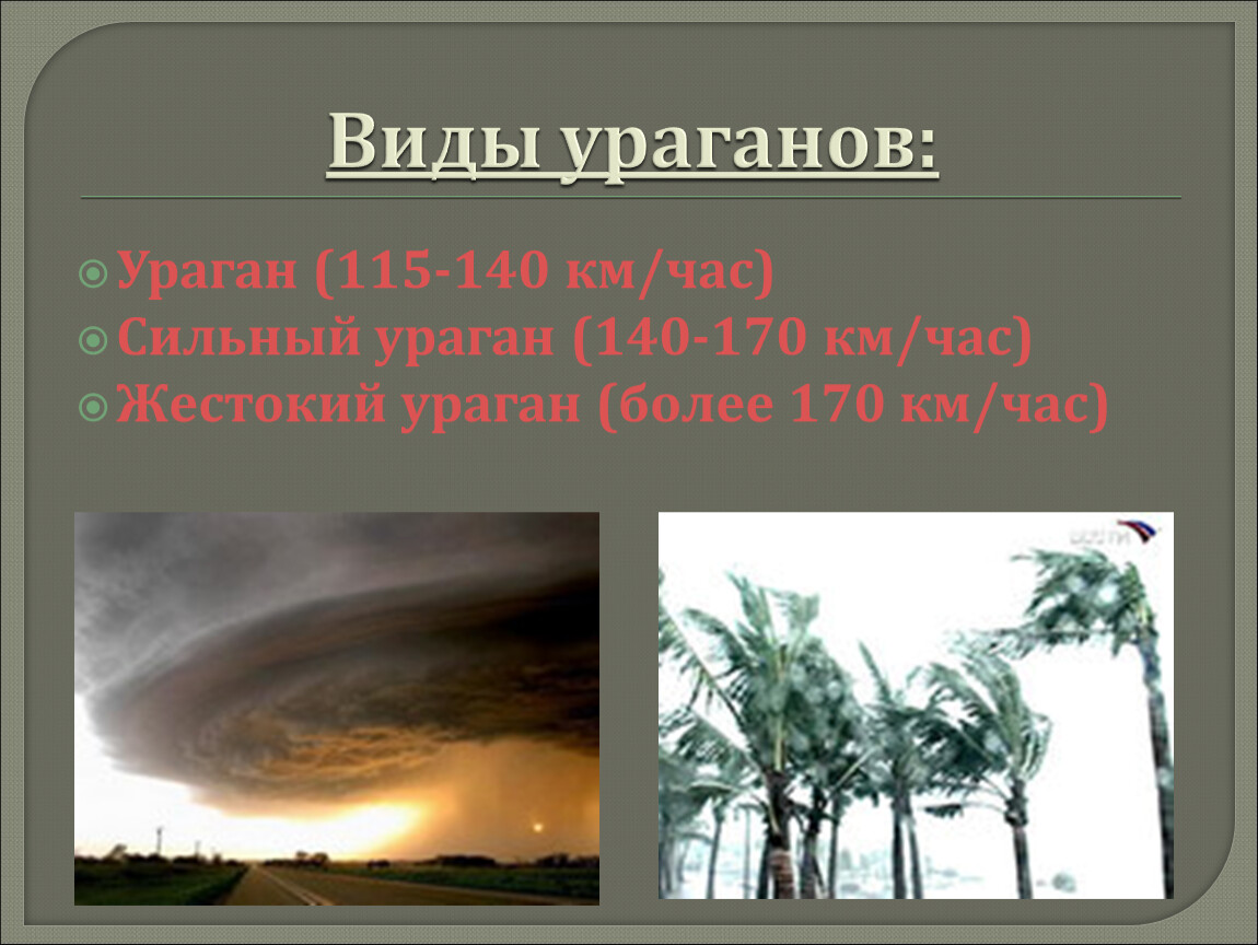 Смерч виды. Разновидности ураганов. Виды ураганов ураган. Ураганы бури смерчи ОБЖ 7 класс. 5 Видов ураганов.